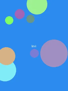 夹一天不能掉早上继续做作文短文 - 利威尔角色图